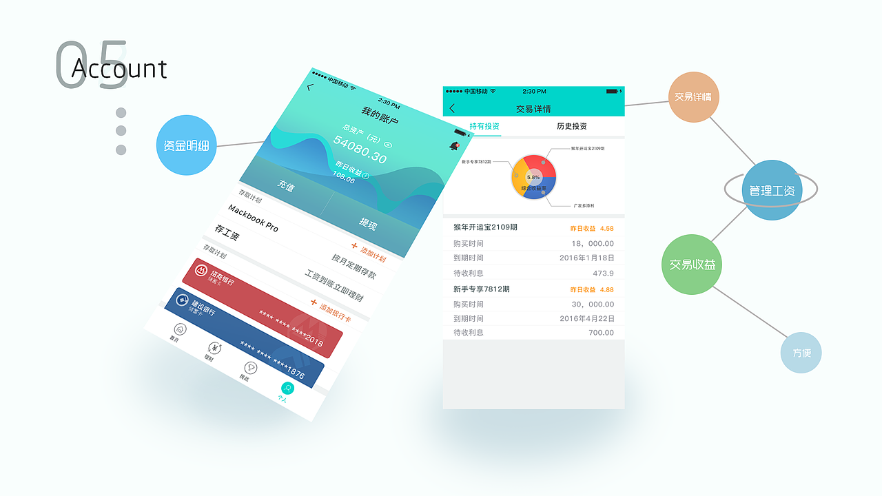 原创设计作品：金融app 钱谈理财（图ZNTgyMzYyMjQ=） - APP界面 - 站酷设计师sinsindyy原创素材 - 站酷ZCOOL