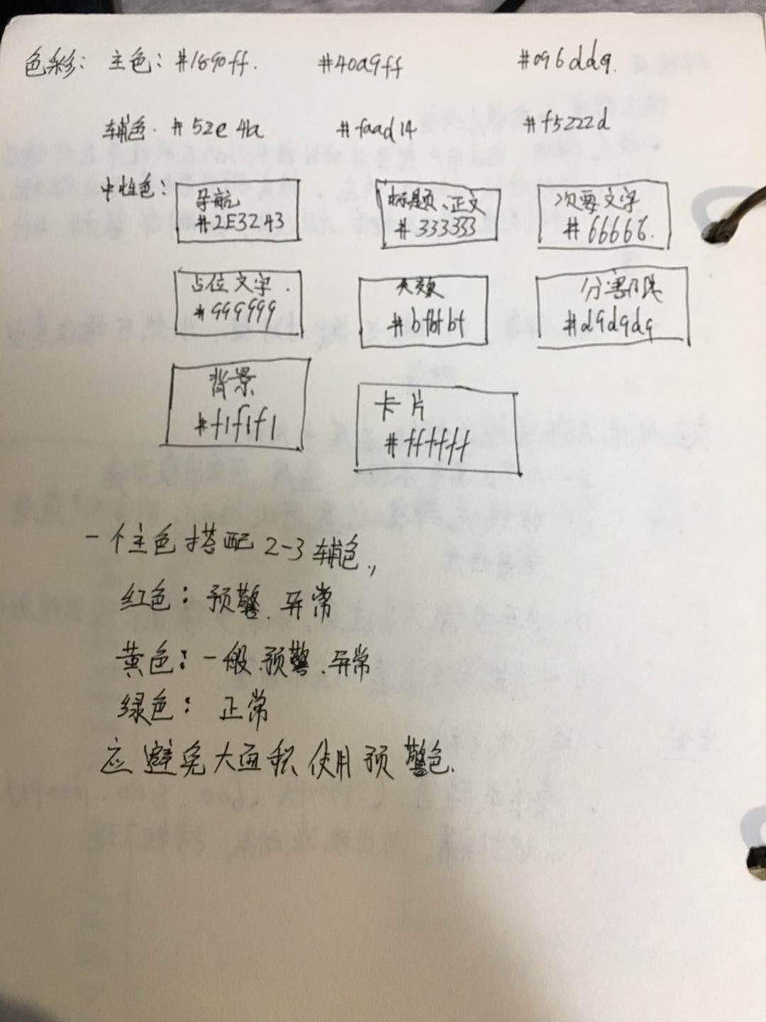 作品理论（图ZMTQ3MDM1MTYw） - 交互/UE - 站酷设计师风在吹123原创素材 - 站酷ZCOOL