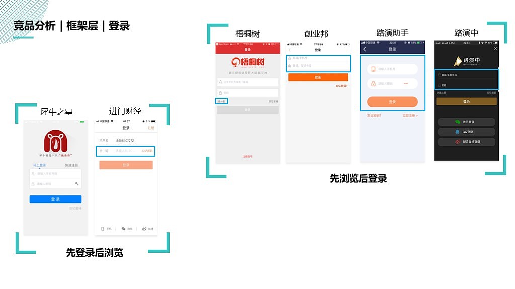 第一路演项目优化（图ZMTM1Nzk1NTc2） - 交互/UE - 站酷设计师Oli96原创素材 - 站酷ZCOOL