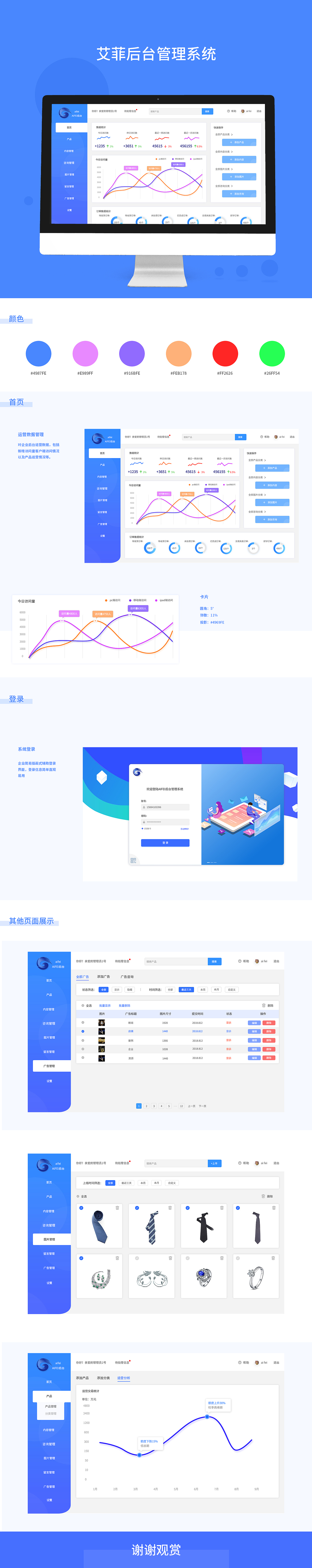 艾菲后台管理系统（图ZMTc1MTM4MzQw） - 企业官网 - 站酷设计师酷派大师原创素材 - 站酷ZCOOL