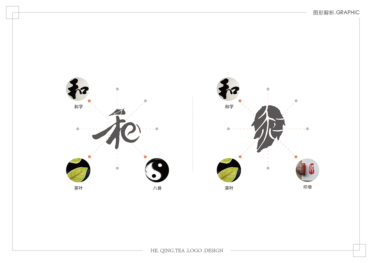 茶叶品牌标志设计