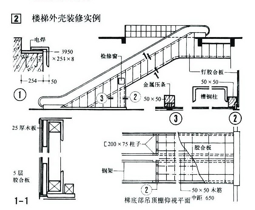 建筑及室内设计常识比例说明（图解）（图ZODE2OTMzNDA=） - 其他 - 站酷设计师Bonnie莹原创素材 - 站酷ZCOOL