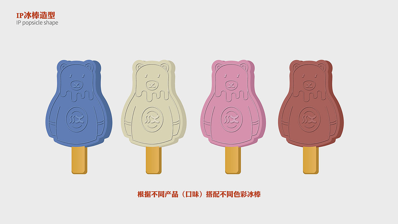 石特设计 - 冰淇淋IP策划设计（图ZMjgwMTE1NDQ4） - 品牌 - 站酷设计师石特设计原创素材 - 站酷ZCOOL
