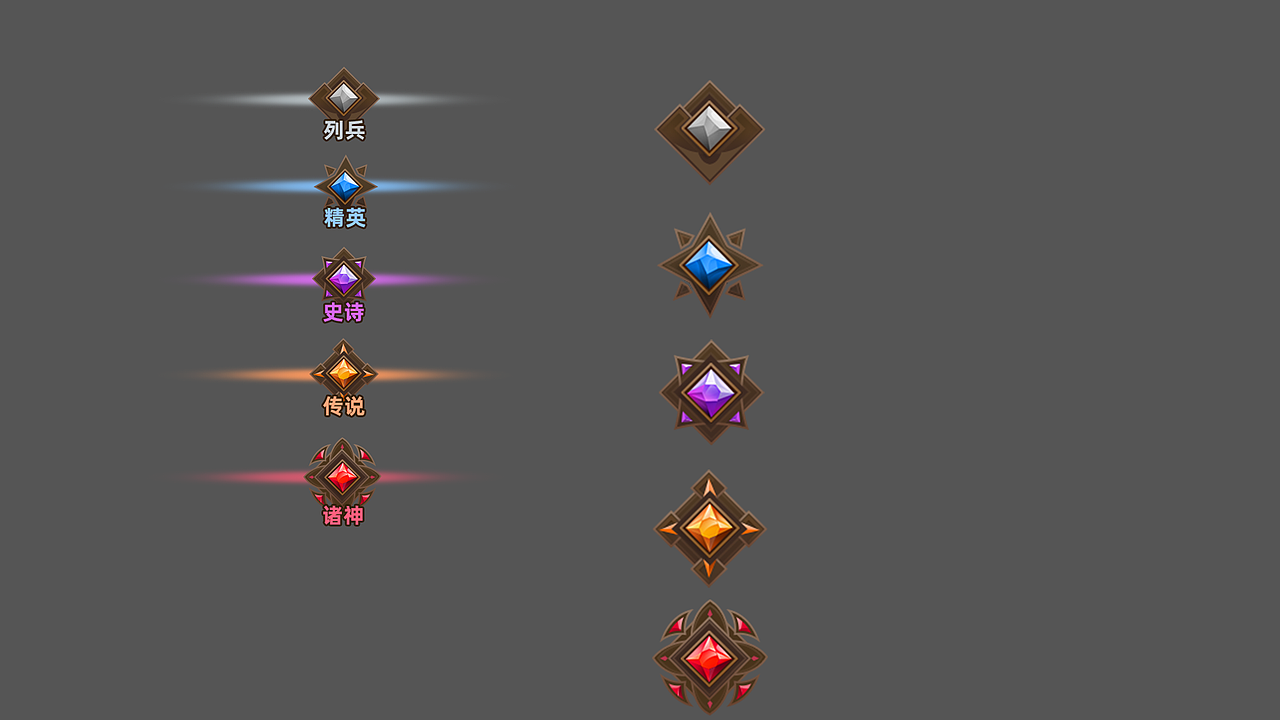 个阵营图标设定