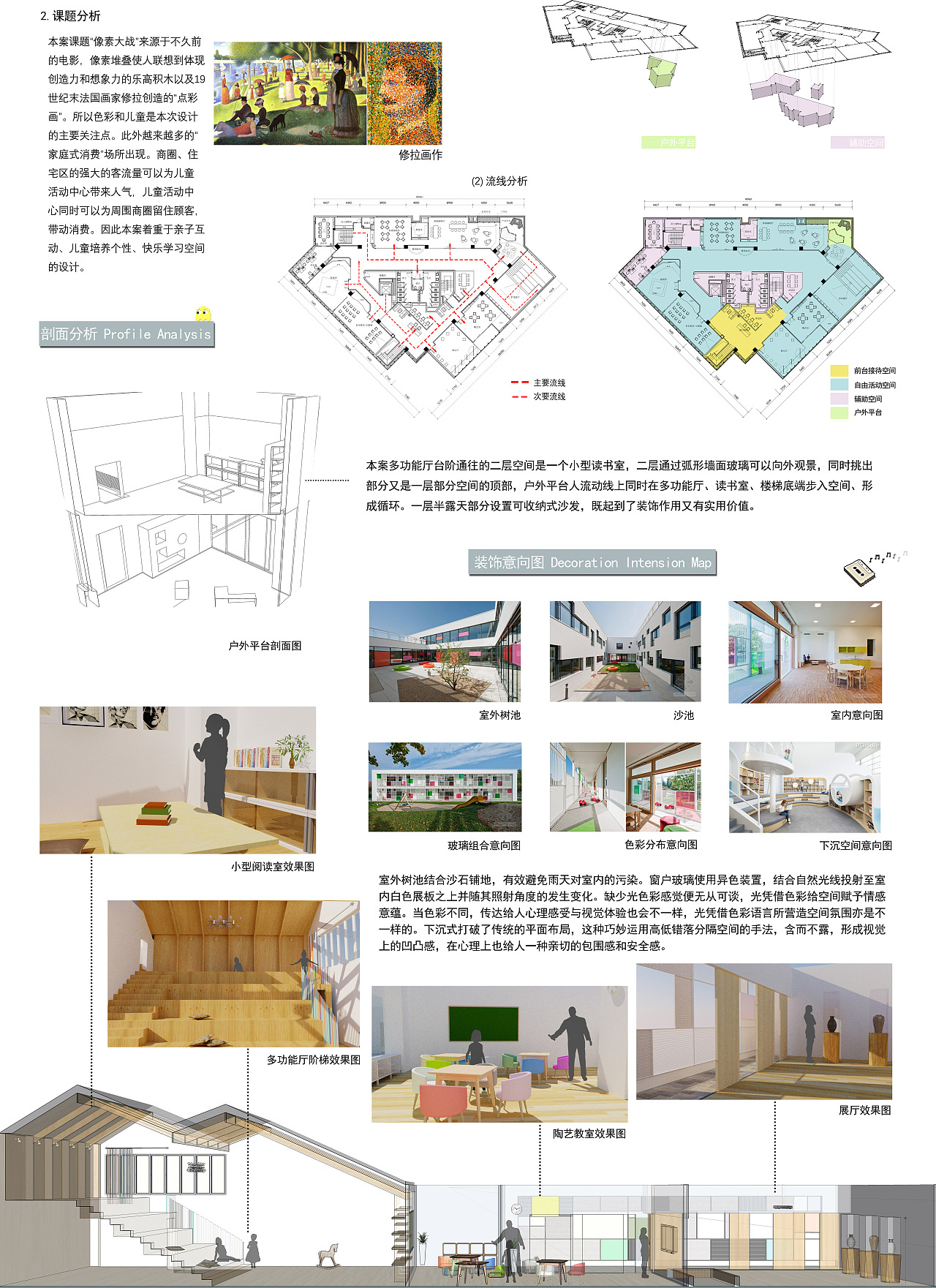 南京“像素大战”儿童活动中心室内设计（图ZMTgyNTExNjUy） - 家装设计 - 站酷设计师Takuma_Y原创素材 - 站酷ZCOOL