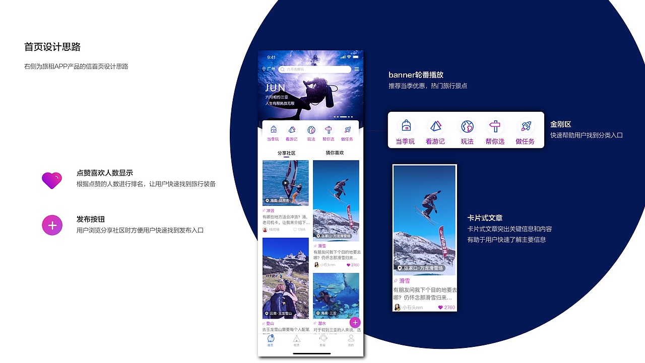 个人作品集（图ZMjM2NzA2ODg4） - APP界面 - 站酷设计师Z94407093原创素材 - 站酷ZCOOL