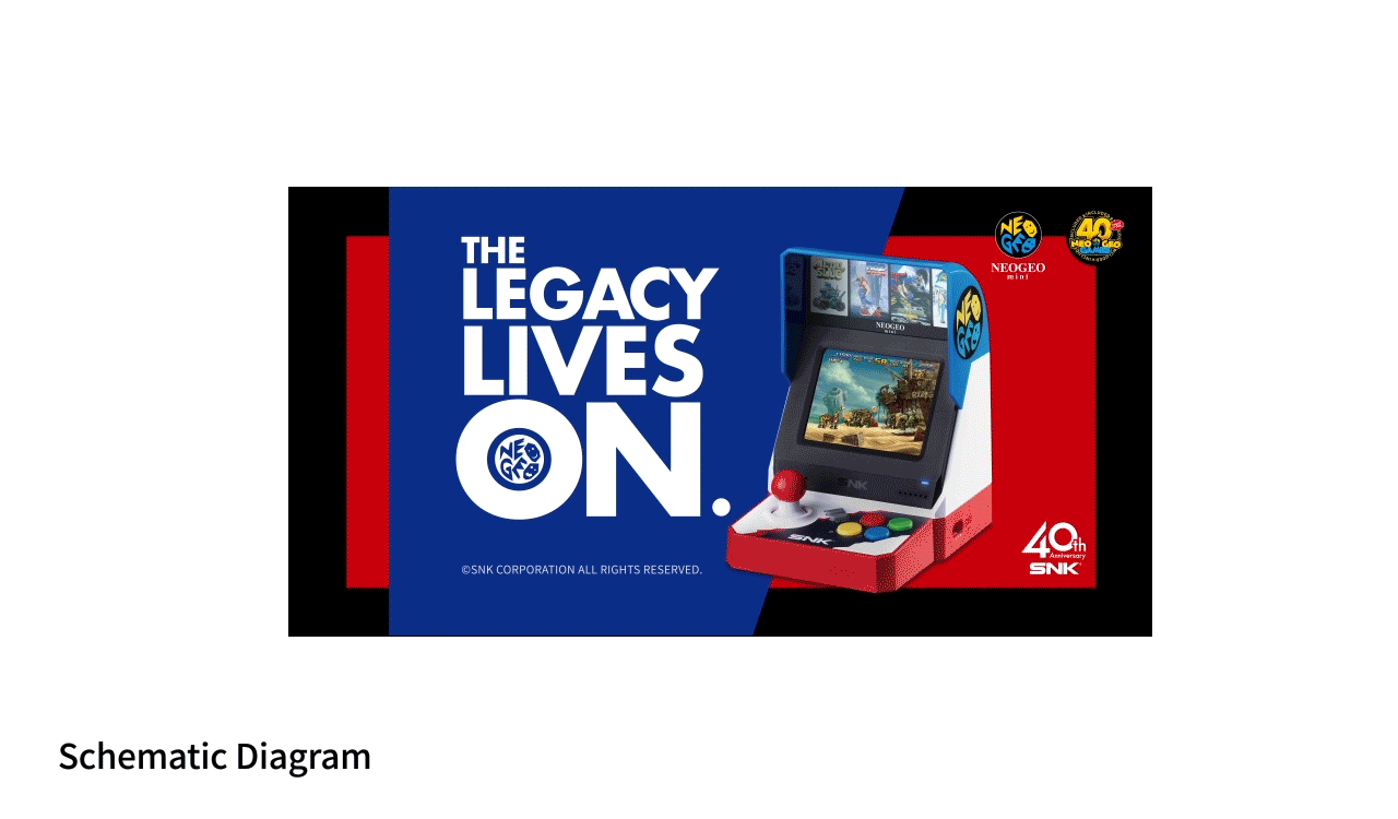 Design Code of NEOGEO mini