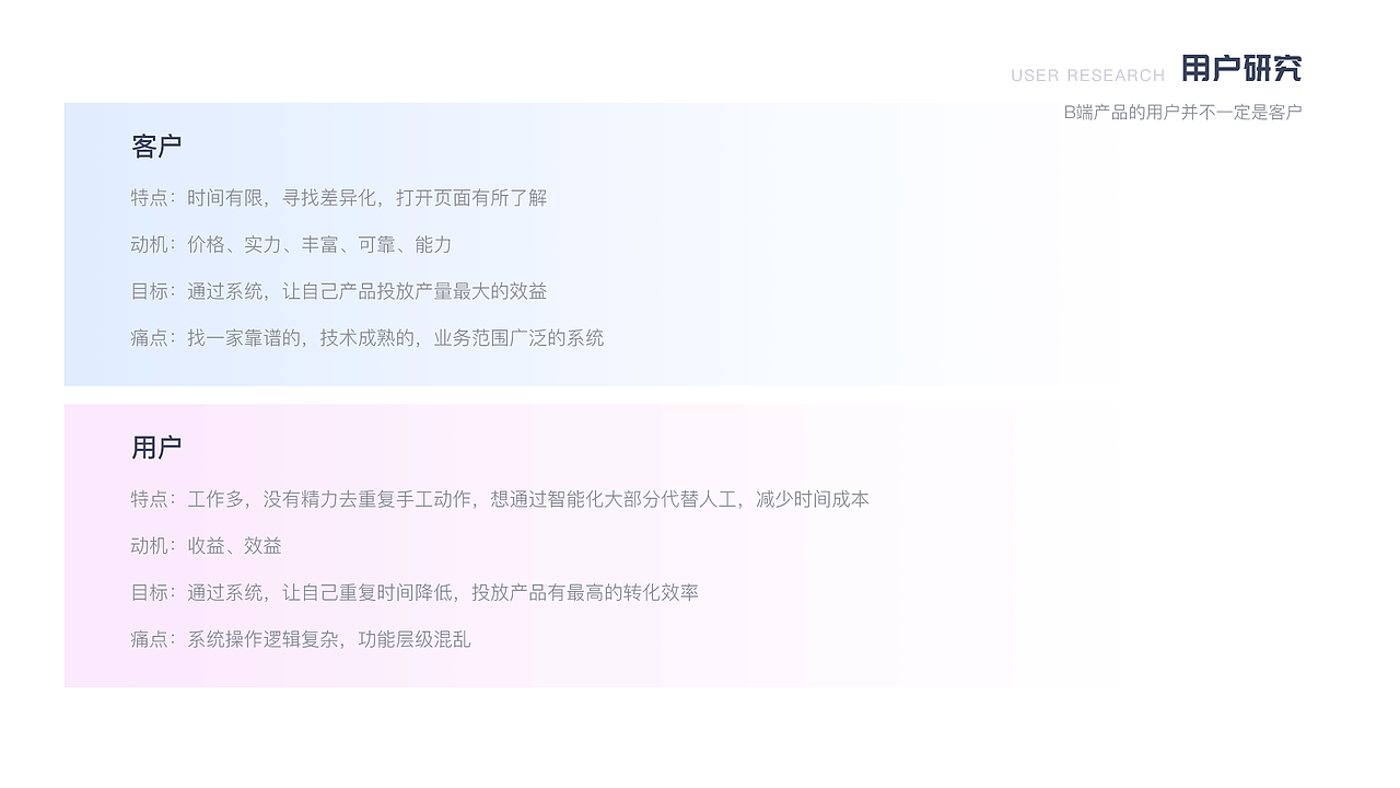 2021作品集（图ZMjU1NDI3MjM2） - APP界面 - 站酷设计师ginpiuqgnauh原创素材 - 站酷ZCOOL