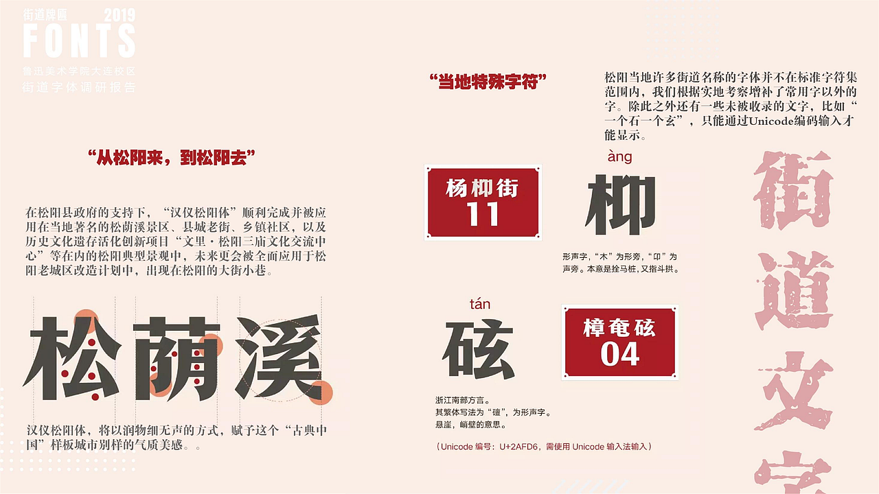 《街道字体调研报告》街道牌匾字体应用设计分析