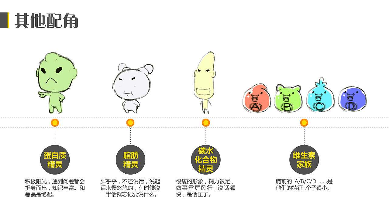 《优活健康小镇》创意策划案