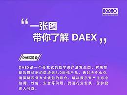 详情页