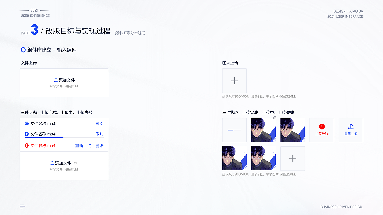 物联网SaaS平台业务驱动改版（图ZMjgxNjc2Mzk2） - 交互/UE - 站酷设计师小八12123原创素材 - 站酷ZCOOL