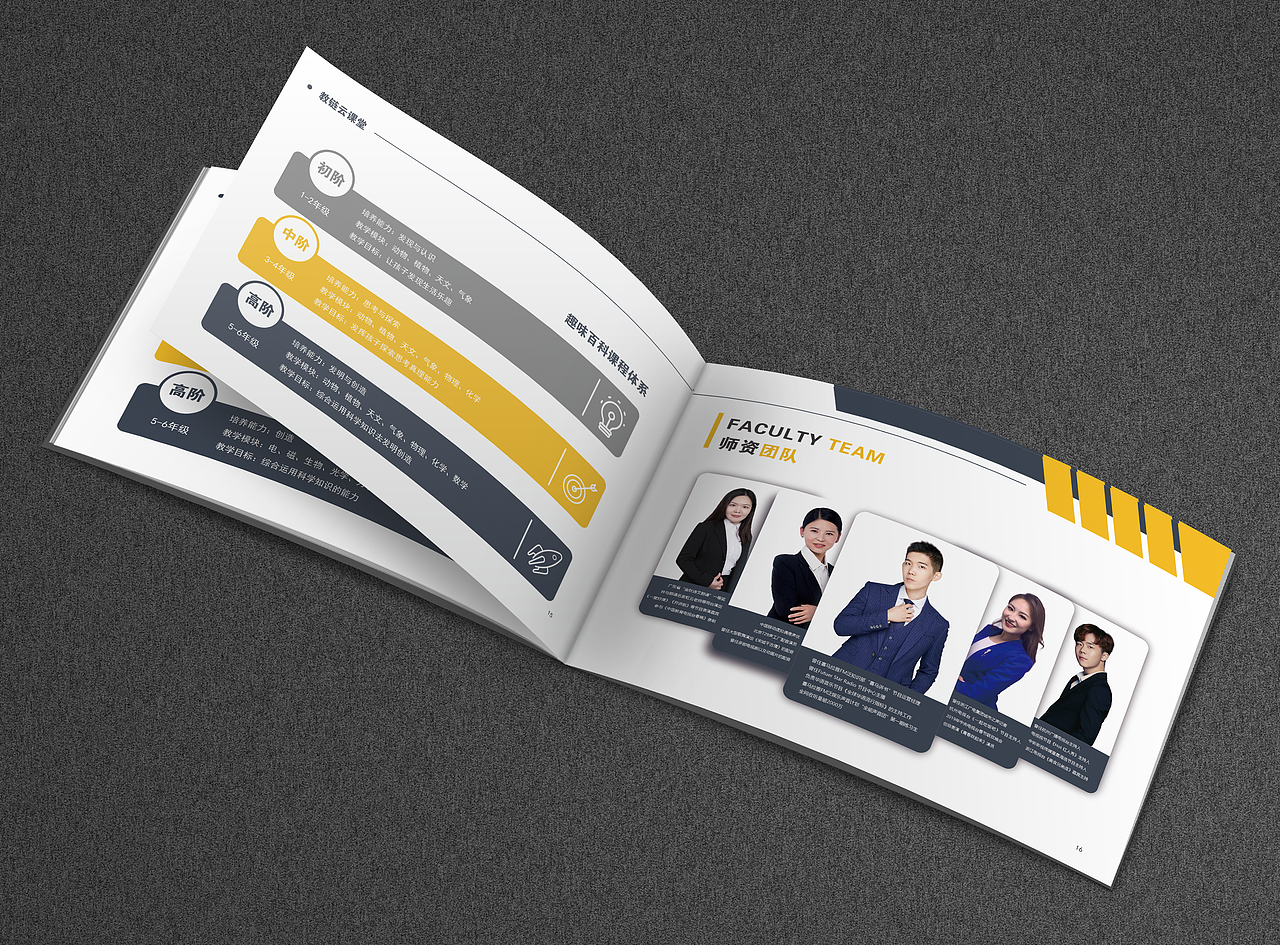 招商画册（图ZMjA1ODQxMzQw） - 书籍/画册 - 站酷设计师小爱cxa原创素材 - 站酷ZCOOL