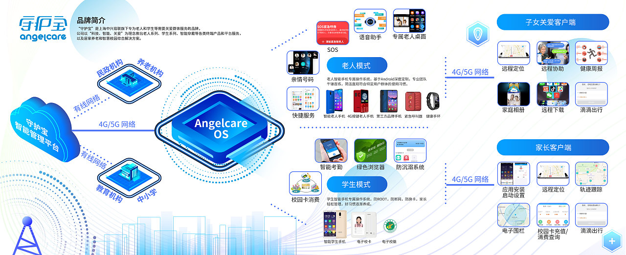 展会搭建（图ZMjcxNzEwMDQ4） - 展陈设计 - 站酷设计师Shulamite_C_J原创素材 - 站酷ZCOOL