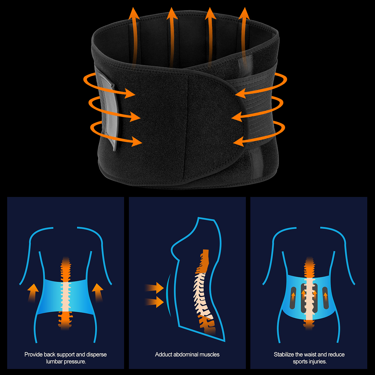 亚马逊 速卖通 护腰带拍照 修图 排版