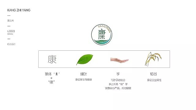 健康食品· logo设计