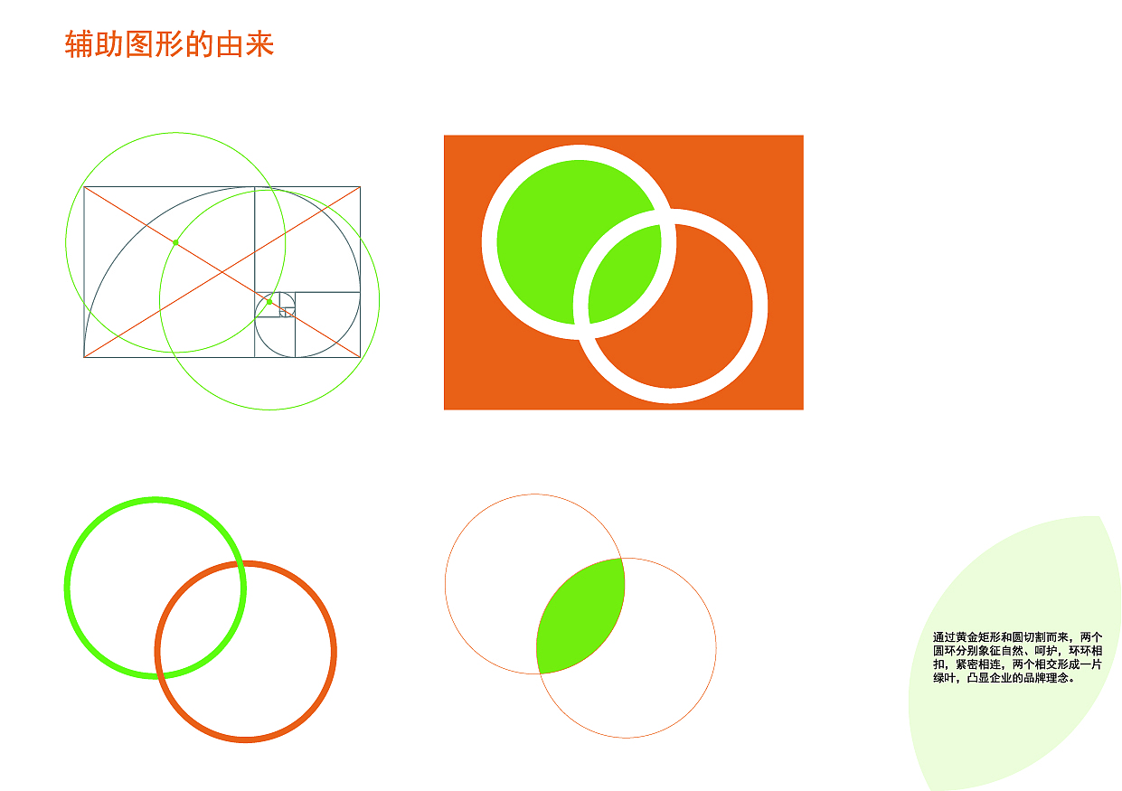 树袋熊品牌视觉识别手册(VI)