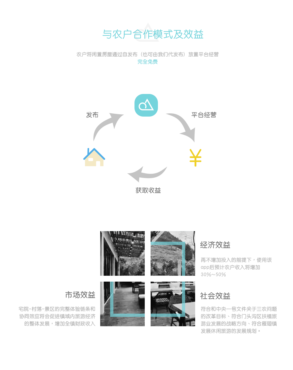 陶－乡村民俗app内测版（图ZNzE1NDUzODQ=） - APP界面 - 站酷设计师尹玉竹11原创素材 - 站酷ZCOOL