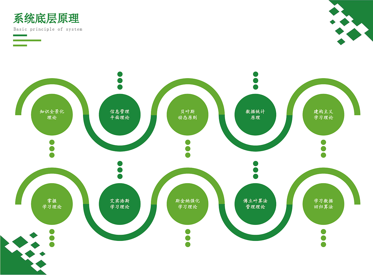 招商加盟手册（图ZMjUyNjcxMzAw） - 书籍/画册 - 站酷设计师UI龙原创素材 - 站酷ZCOOL