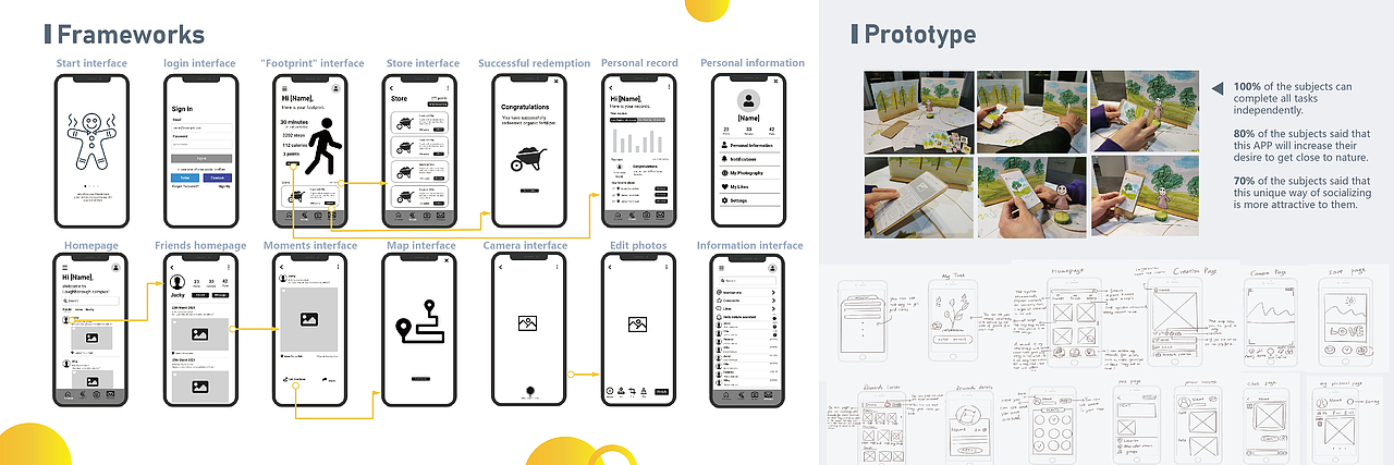 YU SONG-Portfolio（图ZMjc0MTkwMTIw） - 人机交互 - 站酷设计师Gabi秧秧秧原创素材 - 站酷ZCOOL