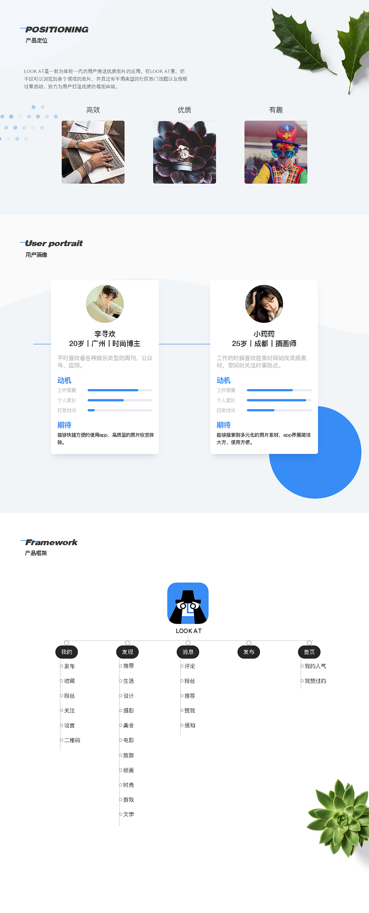 「LOOK AT」 社区优质看图app项目总结