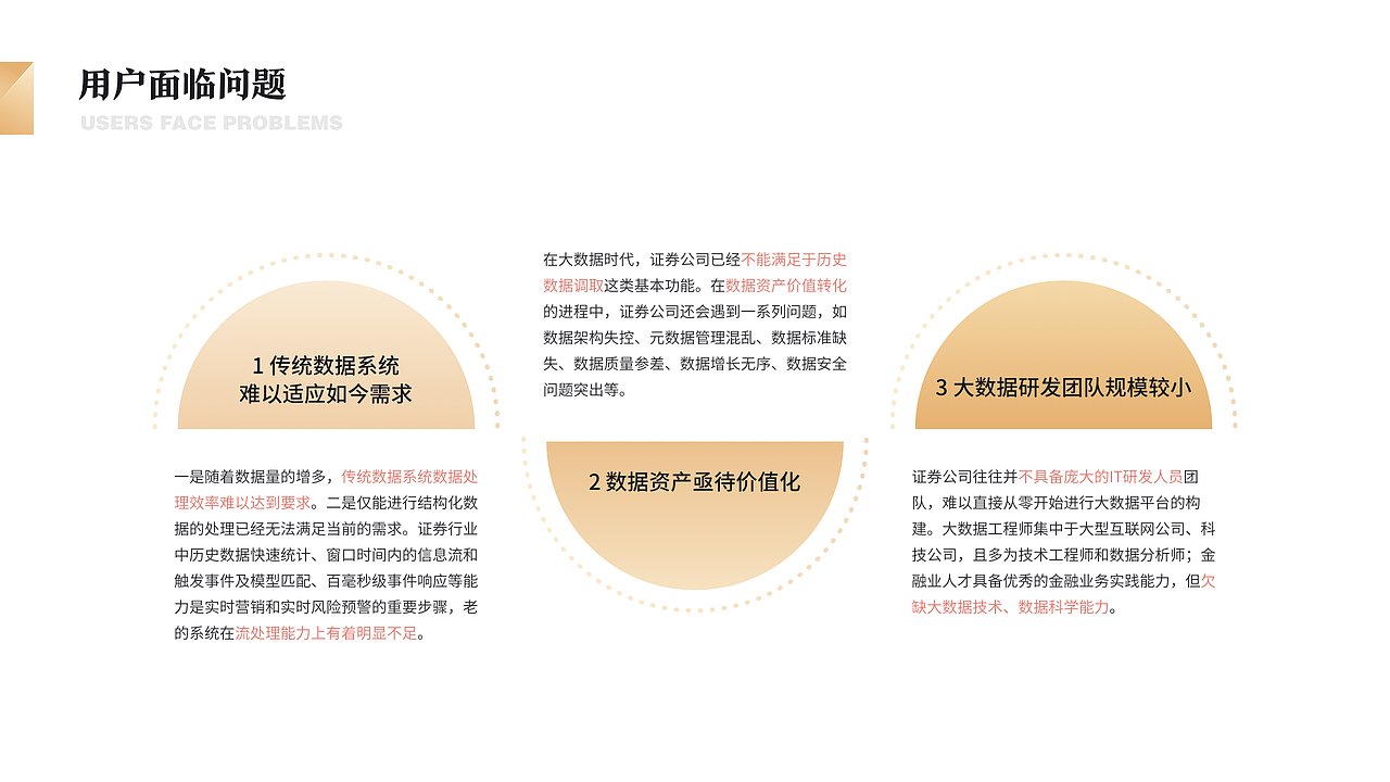 2019-2020 国盛研究APP 重设计（图ZMjE1Mzk4OTQw） - APP界面 - 站酷设计师西子小宇宙原创素材 - 站酷ZCOOL