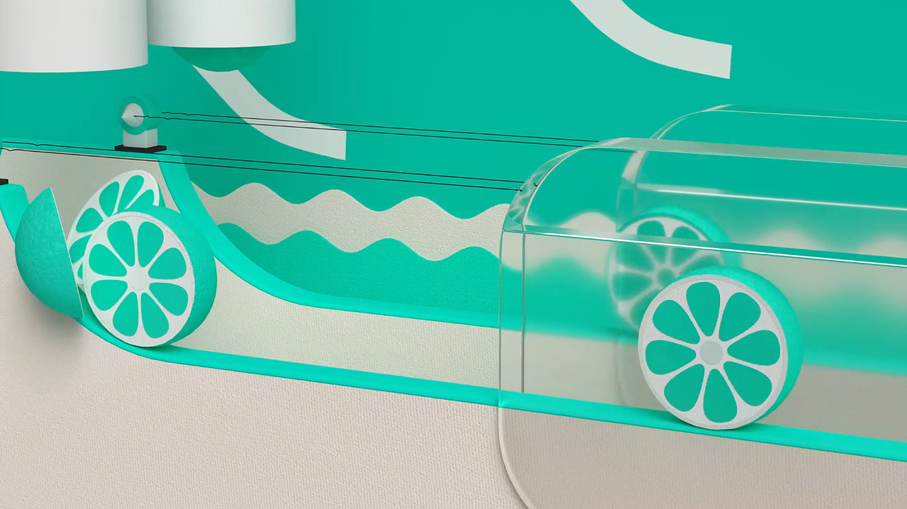 轮子的创意演变