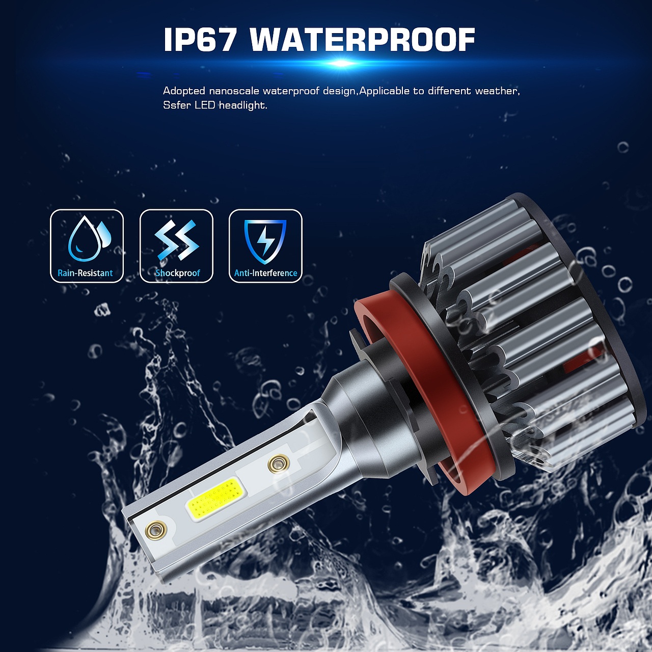 亚马逊产品拍摄-车灯