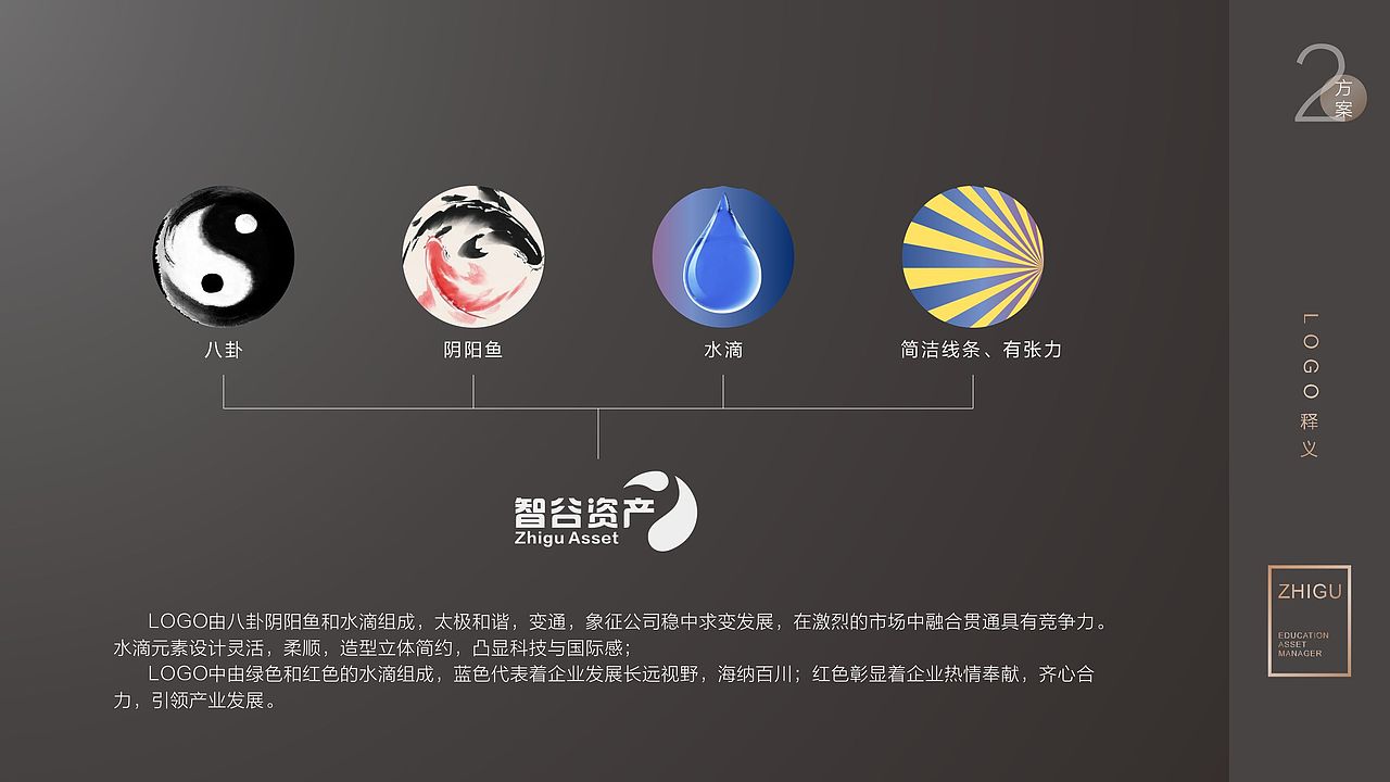 株洲智谷logo设计方案（图ZMjMzMDkwODQ0） - 品牌 - 站酷设计师藏翩原创素材 - 站酷ZCOOL