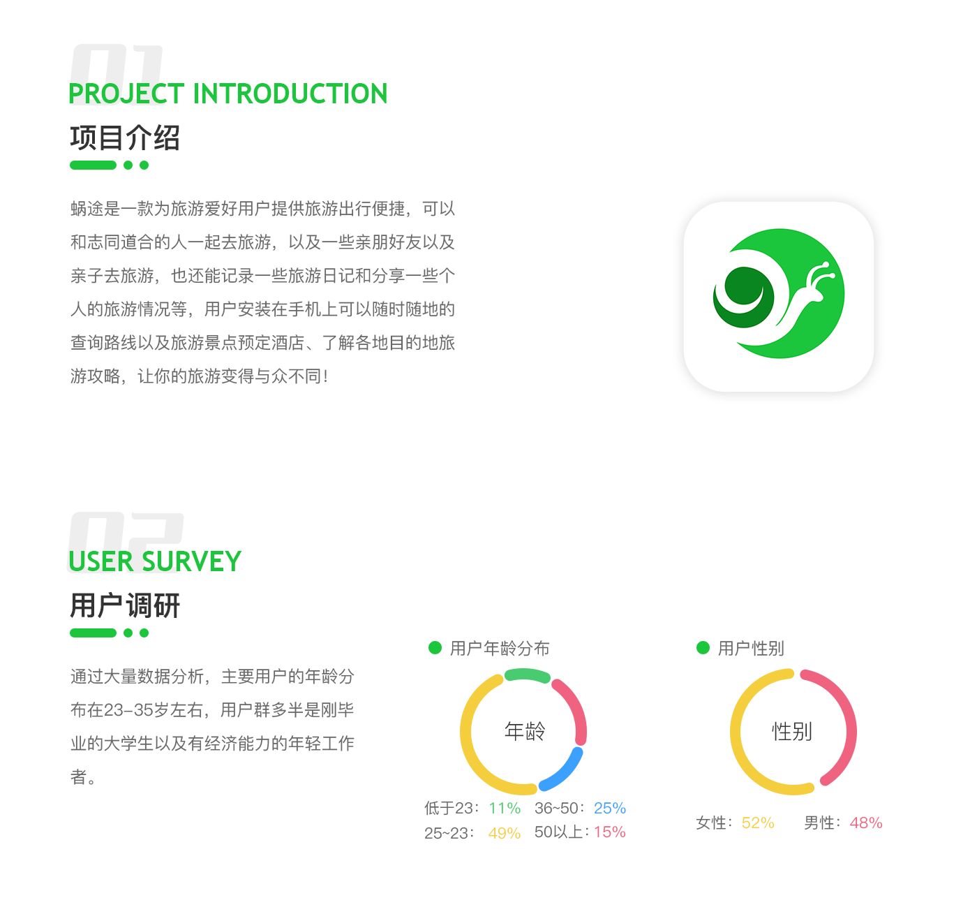 蜗途旅游APP（图ZMjQxMDc4OTM2） - APP界面 - 站酷设计师王澜轩原创素材 - 站酷ZCOOL