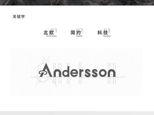 科技类LOGO