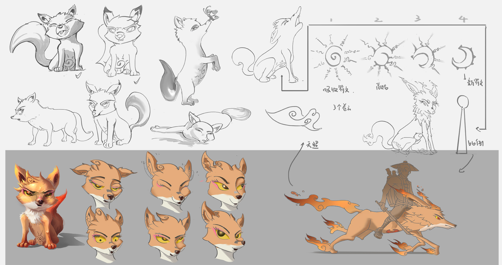 一条鱼一个人和一只狐狸的故事