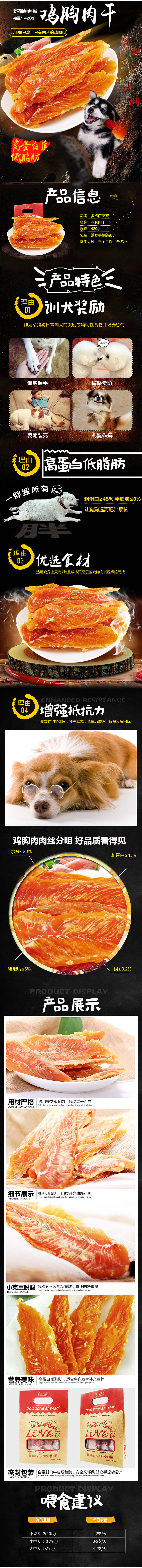 詳情頁/電子商務/創(chuàng)意/寵物/食品（圖ZNjg4NDExMjQ=） - 電商 - 站酷設計師愛笑的girl原創(chuàng)素材 - 站酷ZCOOL