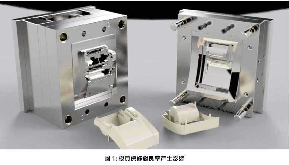 通常意义上的模具是指的三类模具:957_549