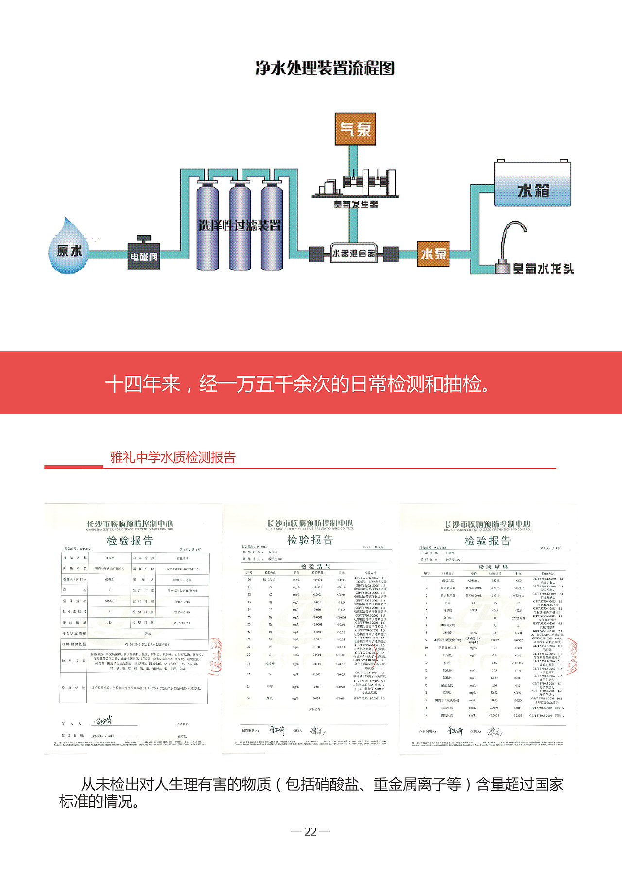 培训宣传画册（图ZMTI3NzQyNzQ0） - 书籍/画册 - 站酷设计师大欣欣Liu原创素材 - 站酷ZCOOL