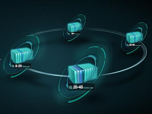练习（个人主页-ZMjkyNjU3NTY=） - PPT/Keynote - 站酷设计师是水水哟原创素材 - 站酷ZCOOL
