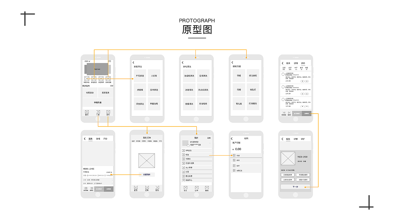 E家政app（图ZMTQ2MjA3MTEy） - APP界面 - 站酷设计师一条老汤姆原创素材 - 站酷ZCOOL