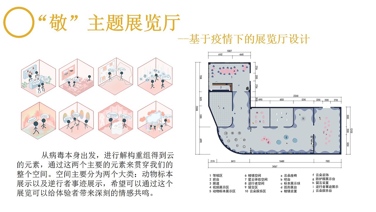 环艺作品集整理