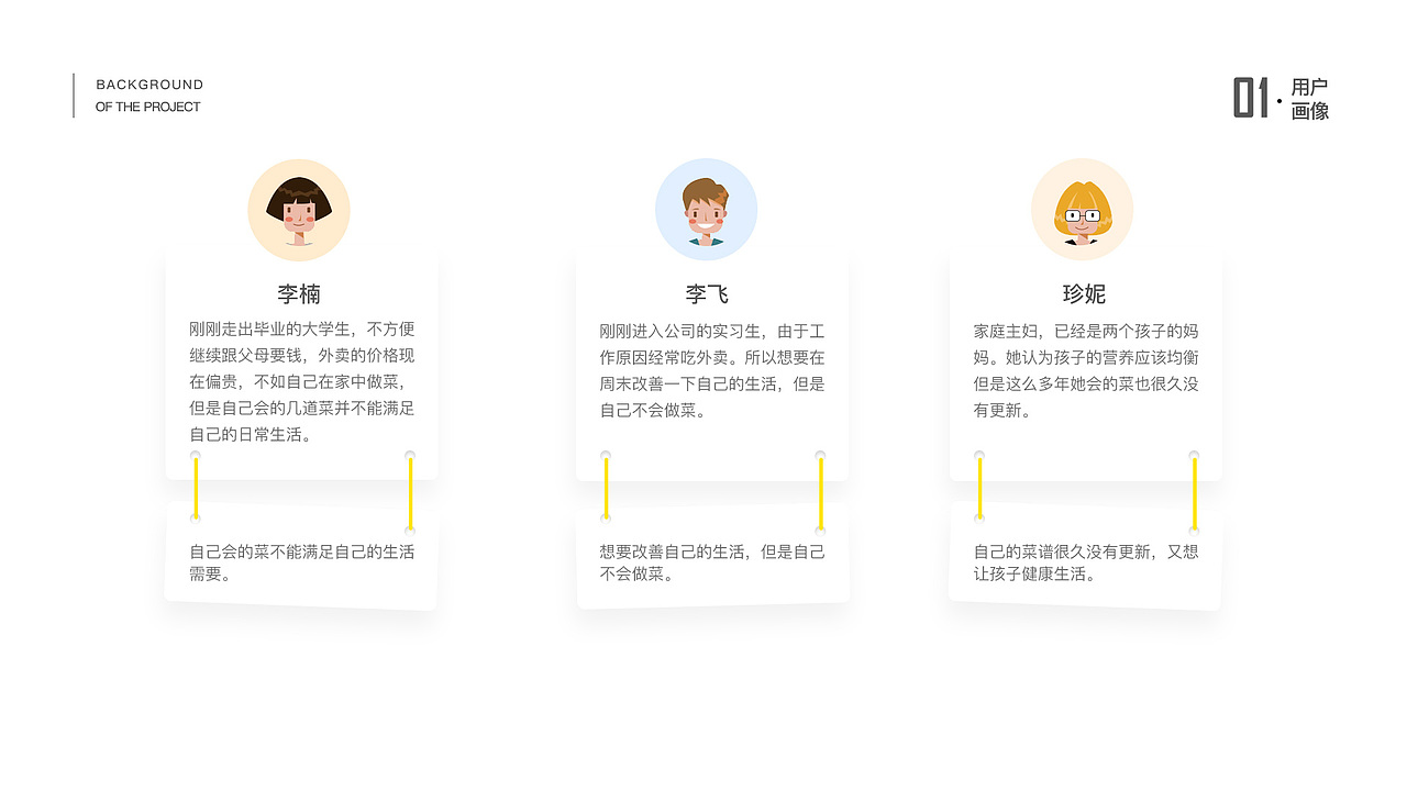 2019作品集（图ZMTg4ODI4OTcy） - APP界面 - 站酷设计师再来一张原创素材 - 站酷ZCOOL