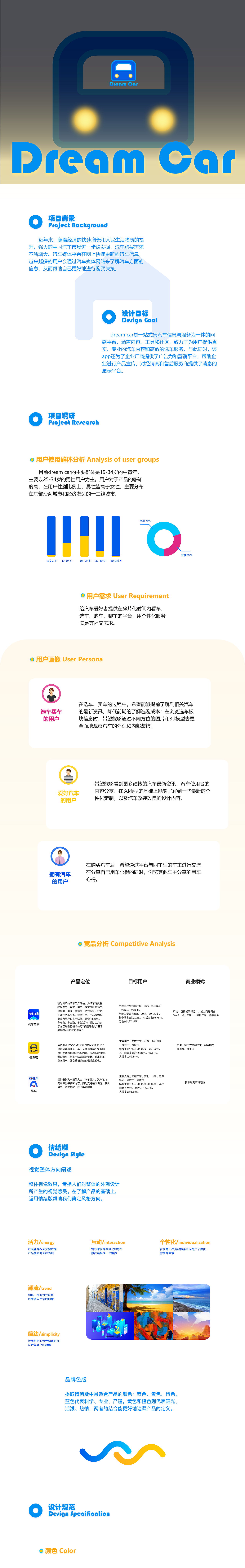 Dream Car 汽车服务APP