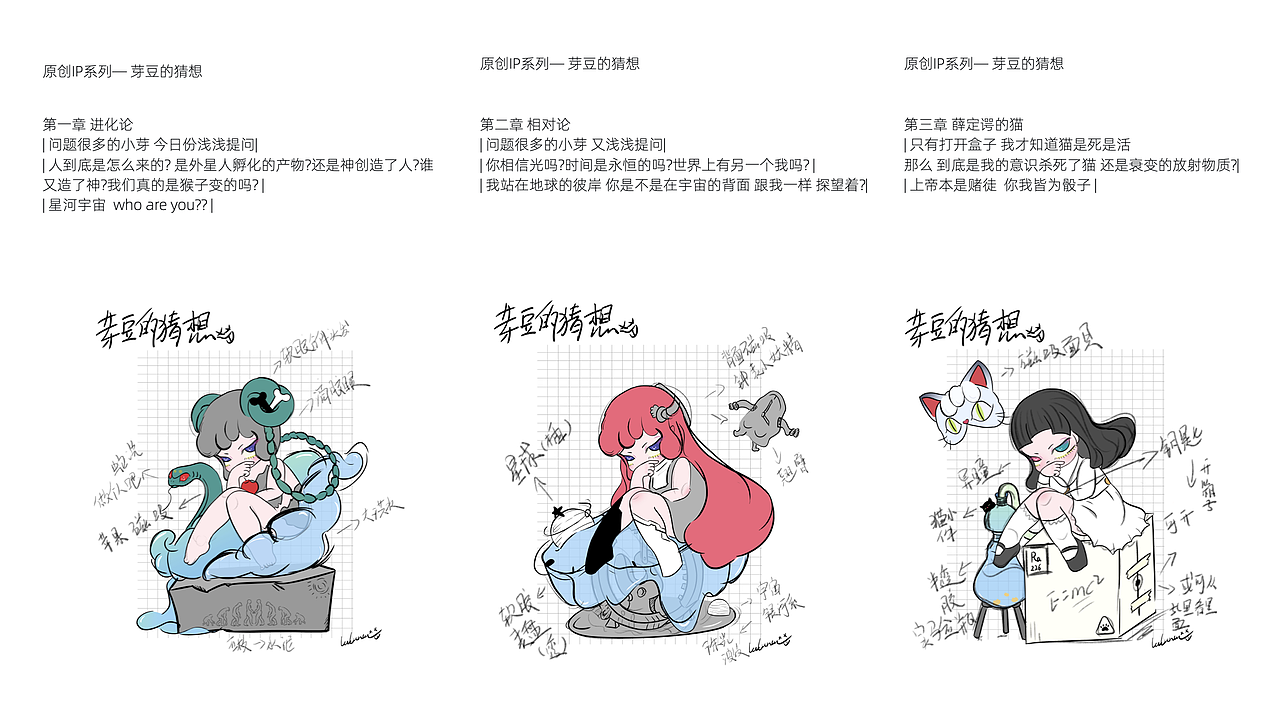 原创IP—芽豆的猜想