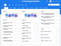门户后台