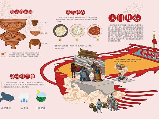 《湖北非物质文化遗产——蒸菜》信息图表