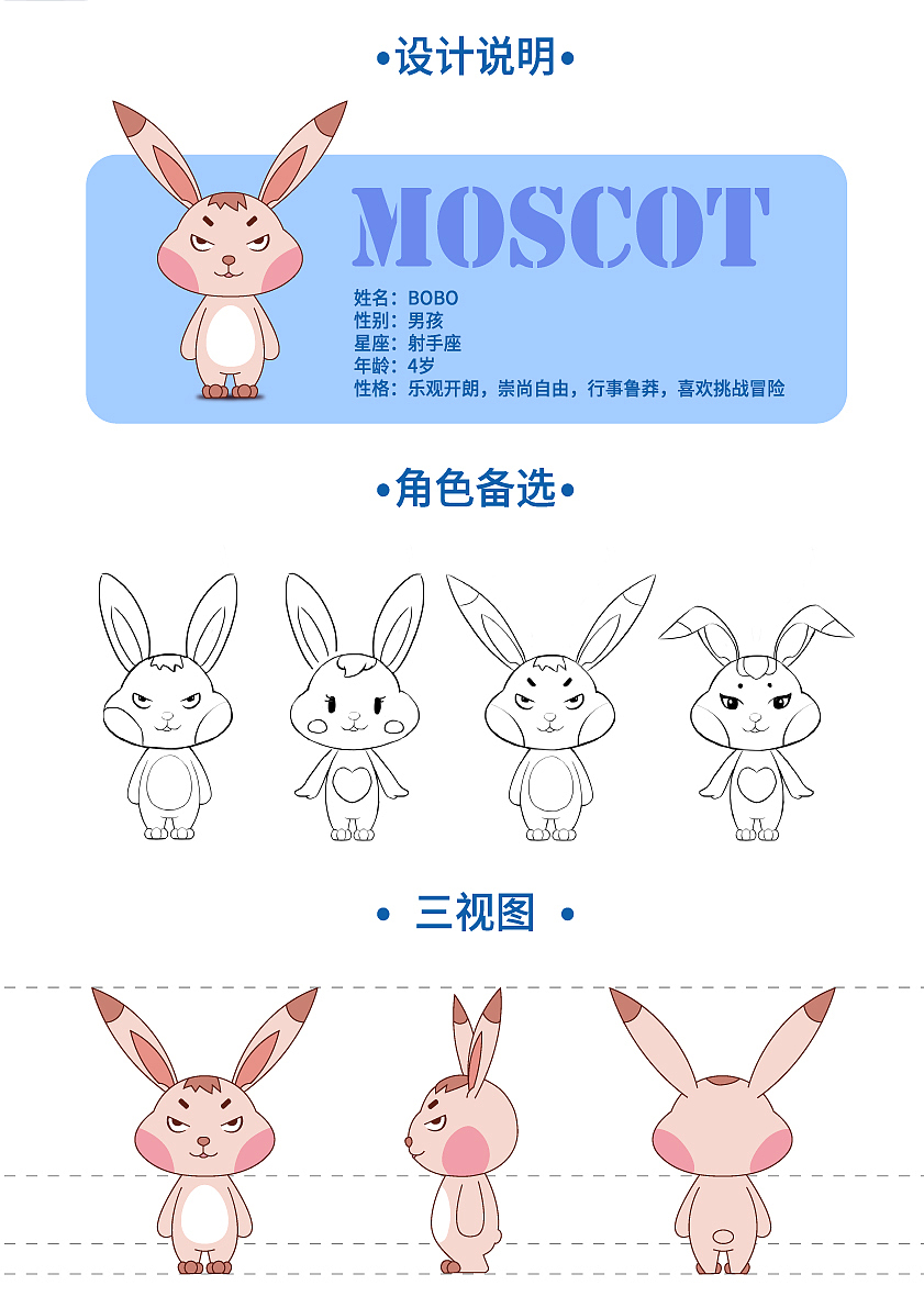 BOBOTU的IP形象设计