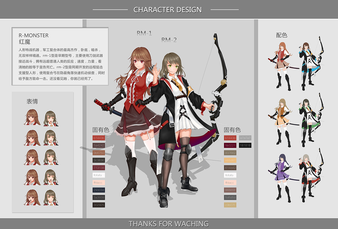 原画班学习进化史（图ZMTMyNDIzOTQw） - 概念设定 - 站酷设计师docnc原创素材 - 站酷ZCOOL