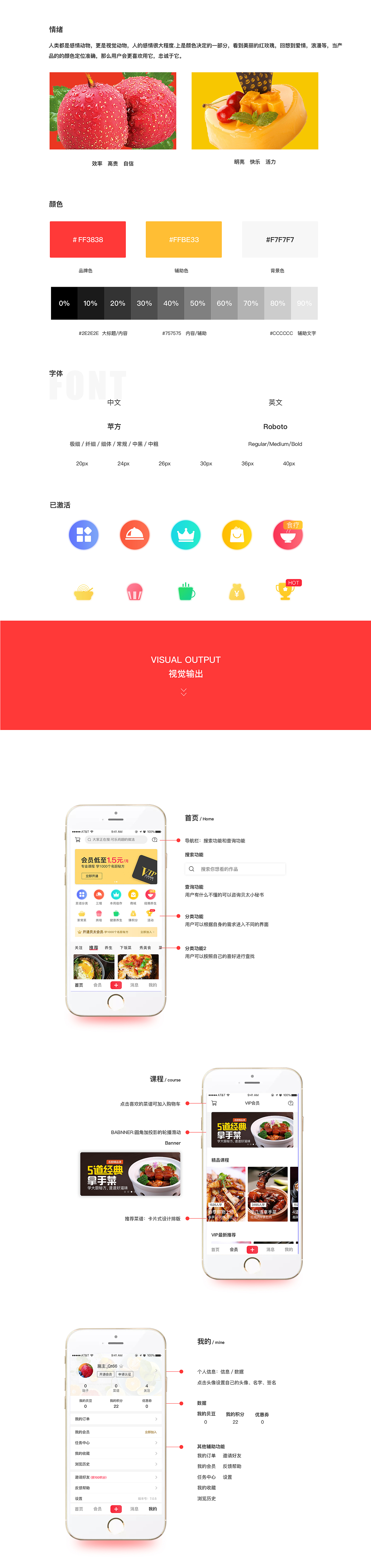 一款关于美食的app（图ZMTUzMTE3NzQ0） - APP界面 - 站酷设计师风吹日落原创素材 - 站酷ZCOOL