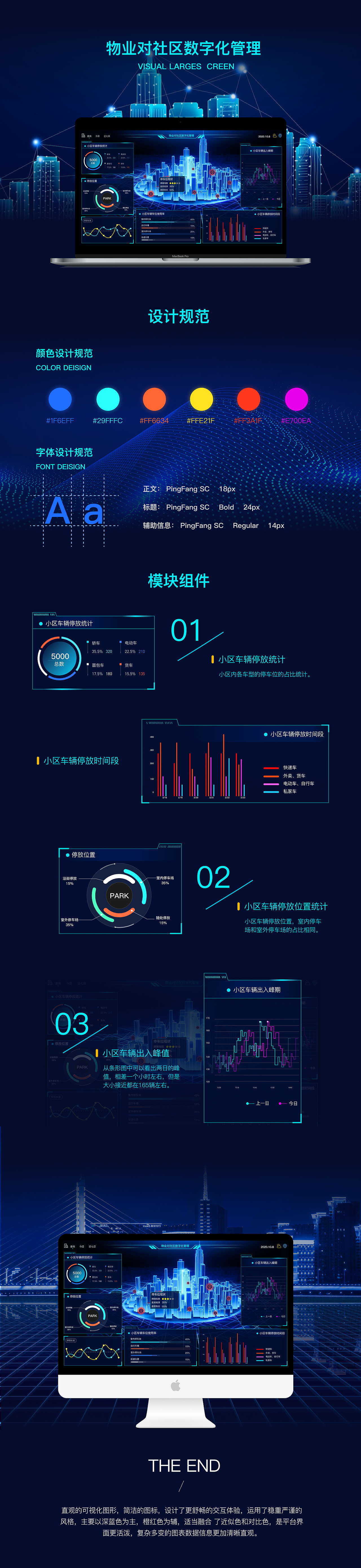 数据可视化大屏（图ZMjY2MjI0NzI4） - 其他UI - 站酷设计师崔智佳原创素材 - 站酷ZCOOL