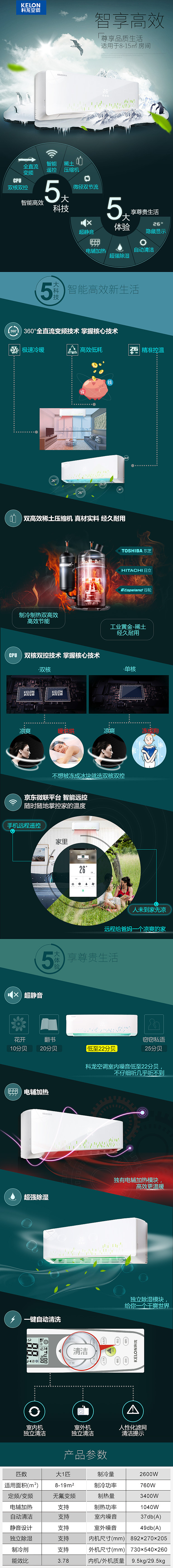 天猫/京东 无线端创建信/详情页