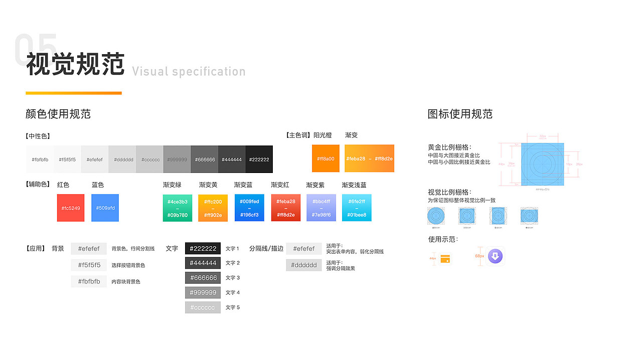金融产品体验设计项目总结（图ZMTU0NjMwOTIw） - APP界面 - 站酷设计师Nanna3原创素材 - 站酷ZCOOL