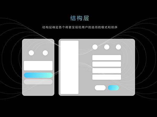 “B端C化”的设计理念（个人主页-ZMTM1OTgwMA==） - 多领域 - 站酷设计师Megatrons原创素材 - 站酷ZCOOL